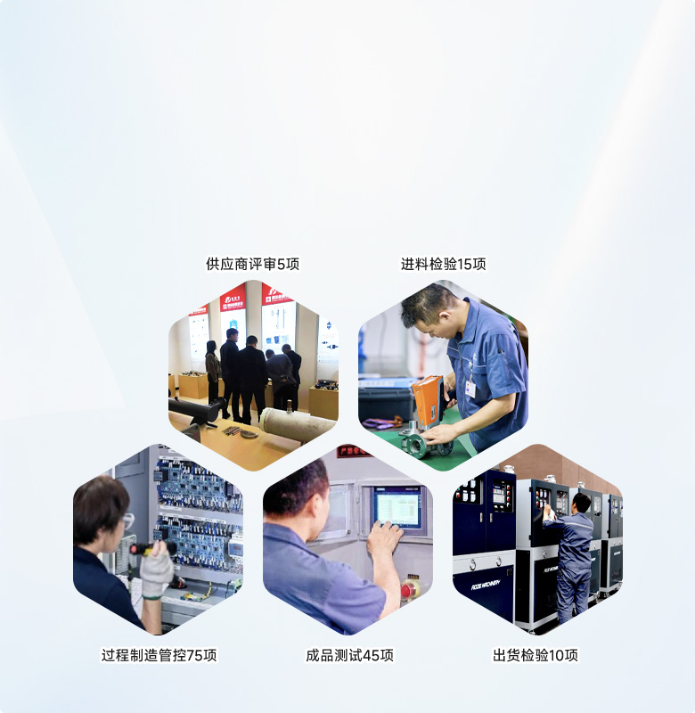 嚴苛質(zhì)檢、源頭控制